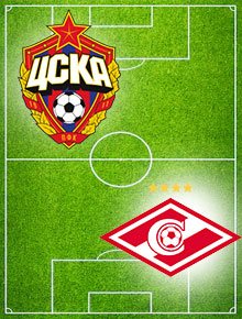 ЦСКА - Спартак